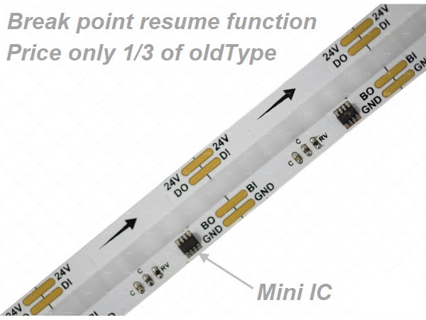 24V Break point signal continuously digital COB strips