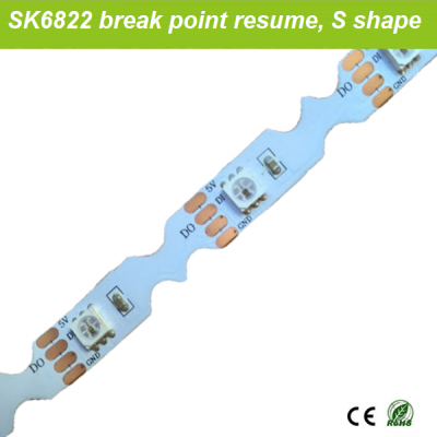 Break_point Resume S tape